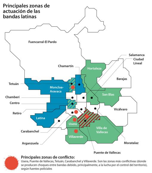 Bandas latinas en Madrid: más anárquicos, violentos y ahora equipados con armas de fuego