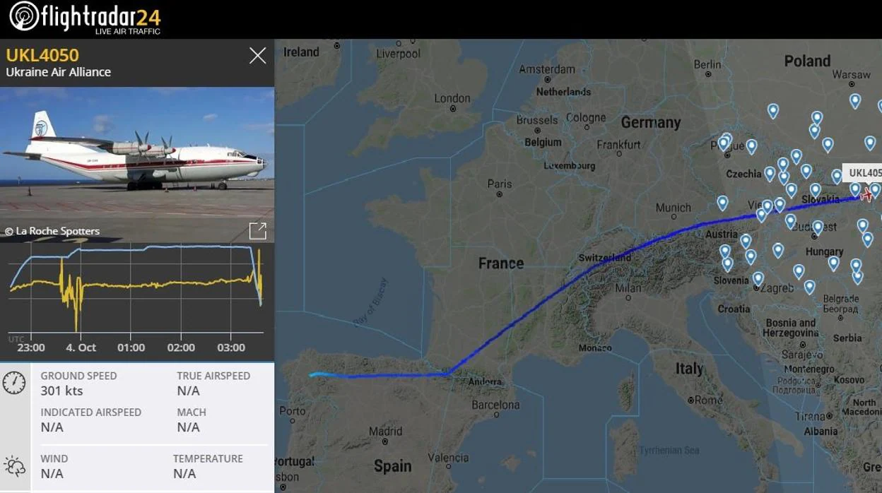 Trayecto que realizó el avión siniestrado desde Vigo hasta el punto del accidente