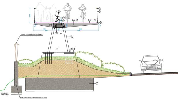 Alicante construirá una plataforma aérea para ciclistas y peatones al borde del mar