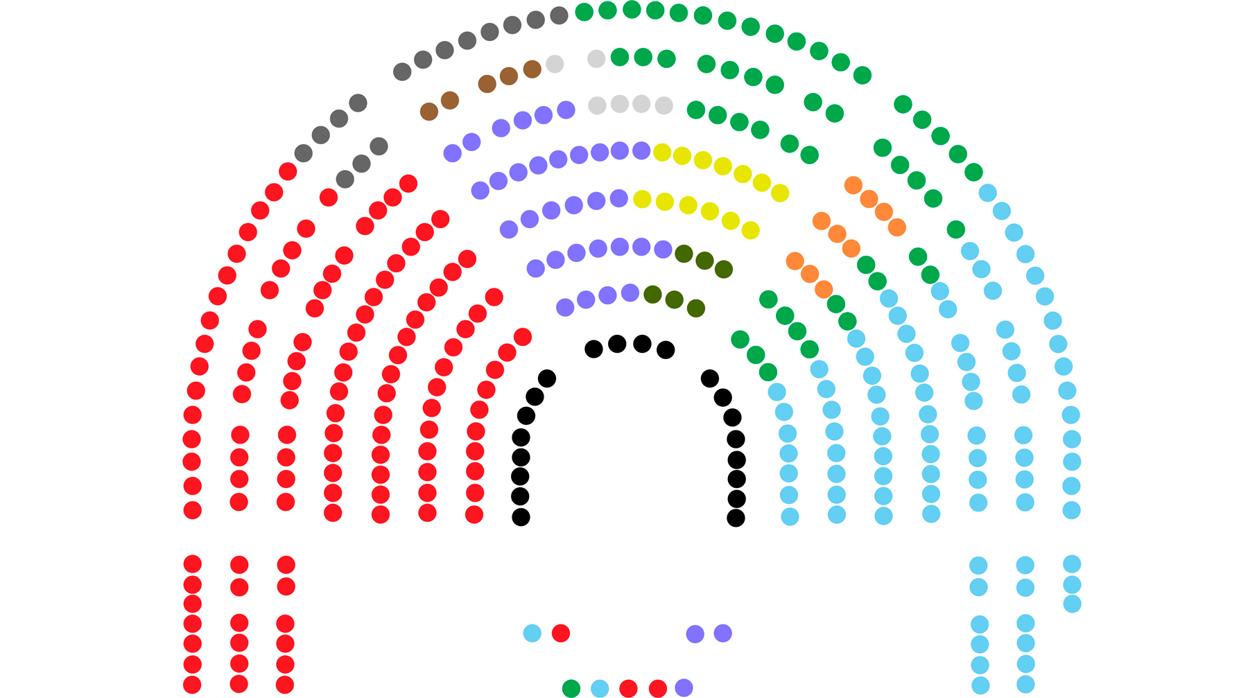 Reparto de asientos en el Congreso de los Diputados