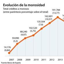 Las seis noticias que debes conocer hoy, martes 7 de enero