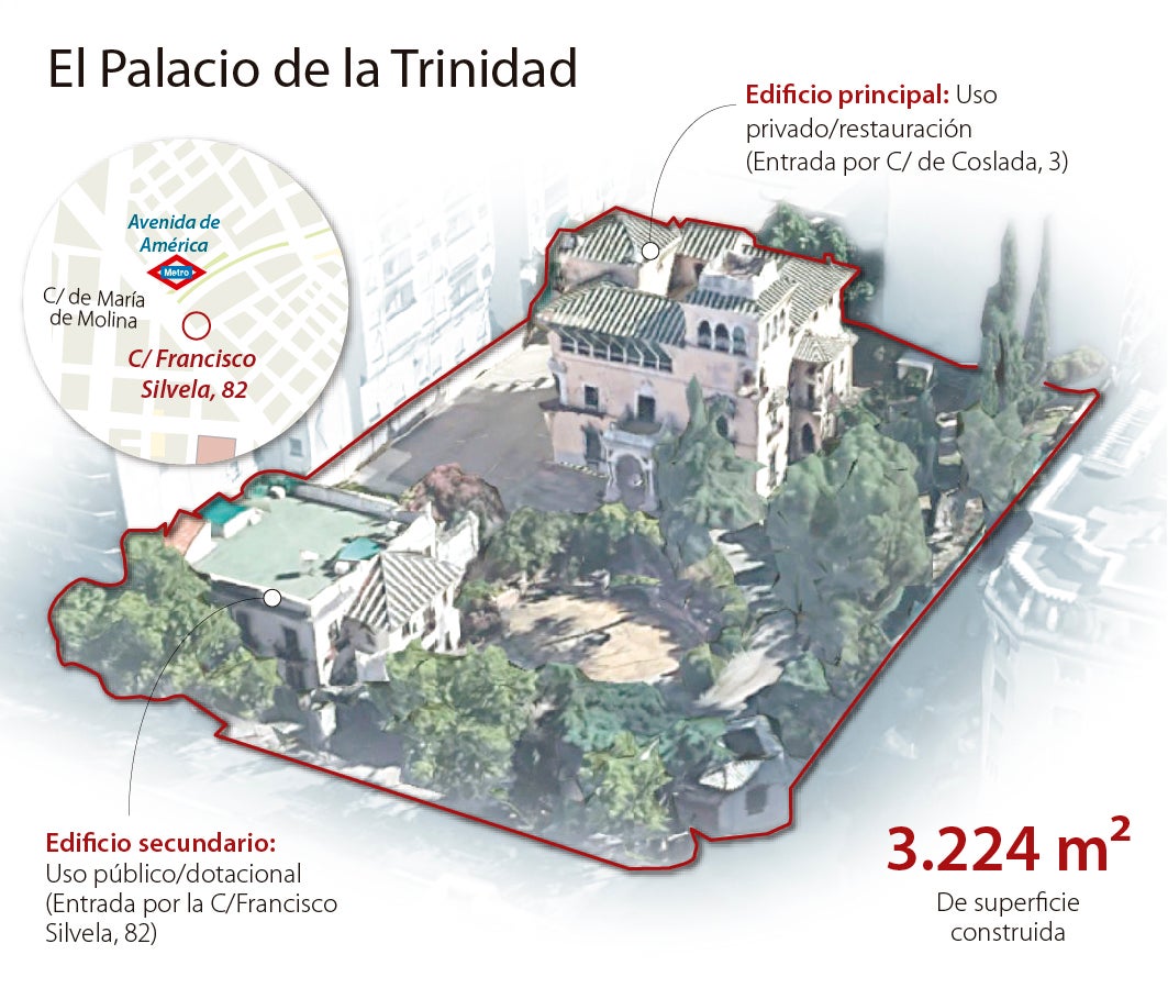 Nuevo impulso para rehabilitar el olvidado Palacio de la Trinidad