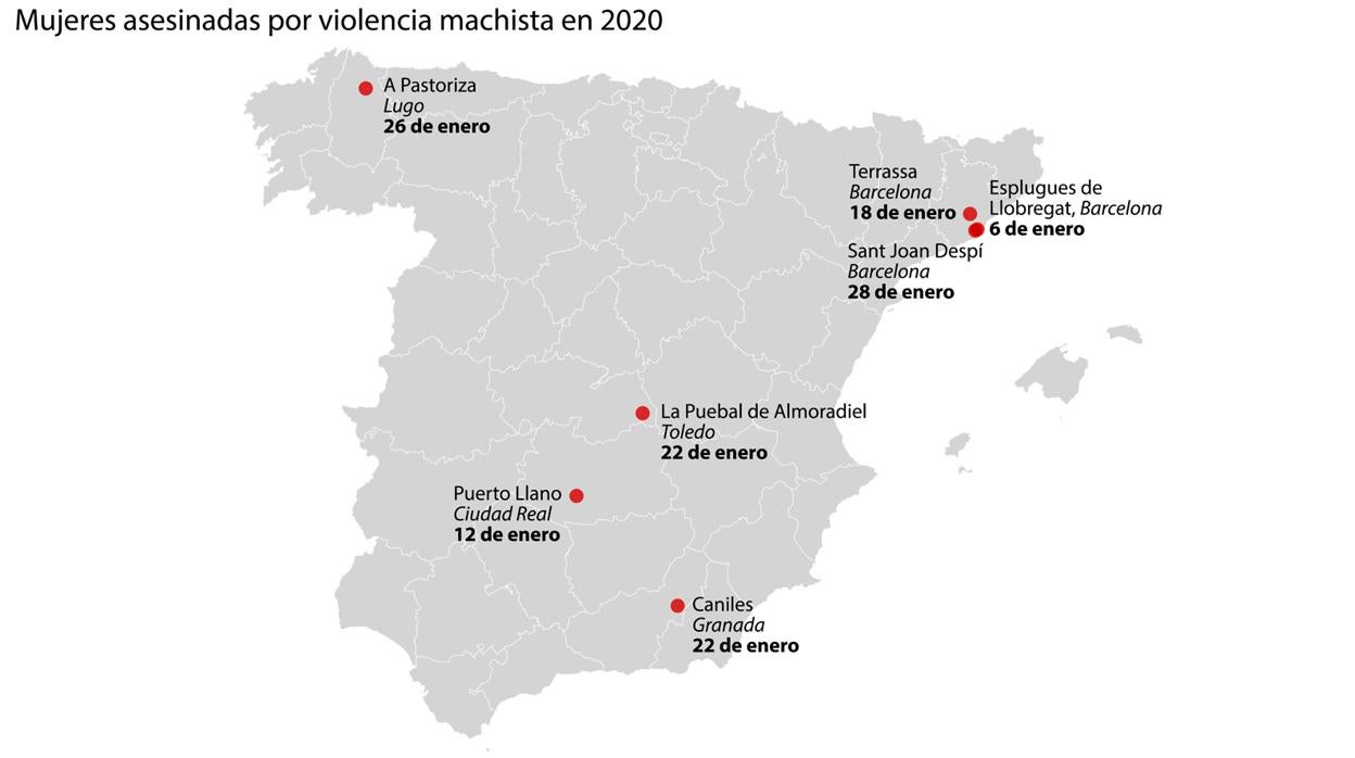 Mujeres asesinadas por violencia machista en enero de 2020