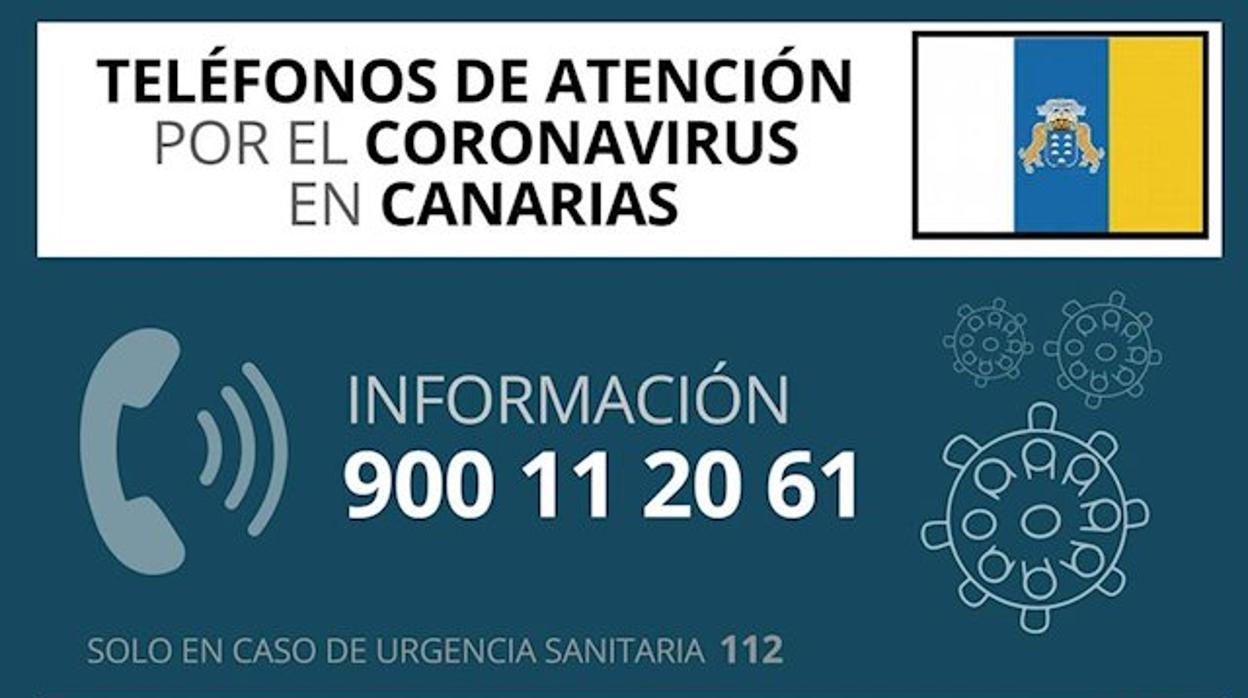 Teléfonos de información del coronavirus del Gobierno de Canarias