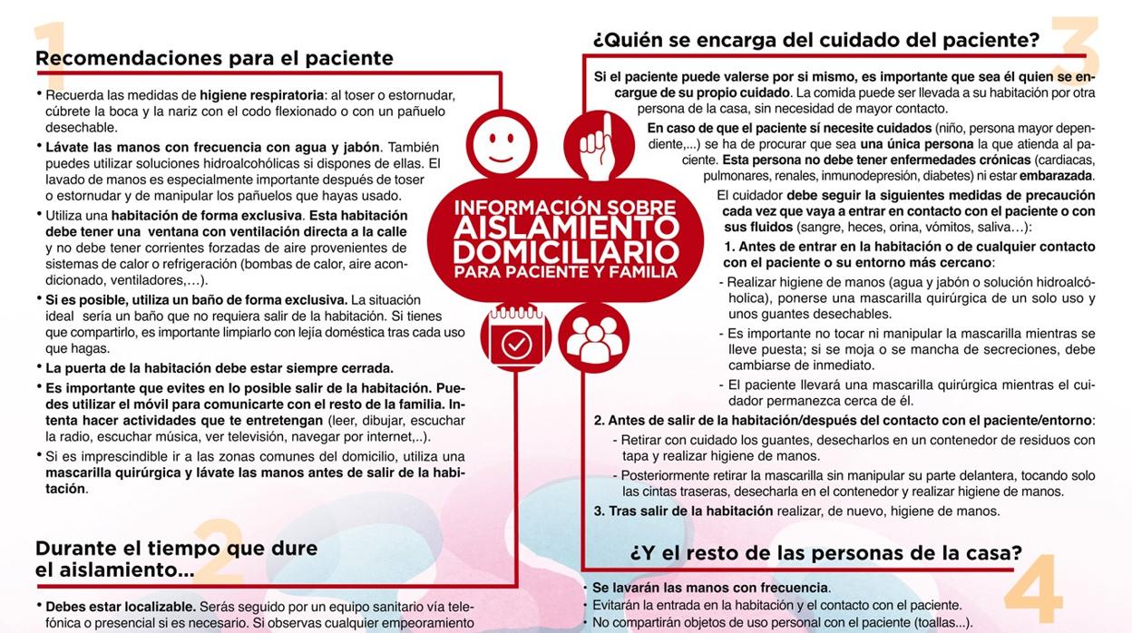 La Junta divulga nuevas pautas de comportamiento ante la enfermedad