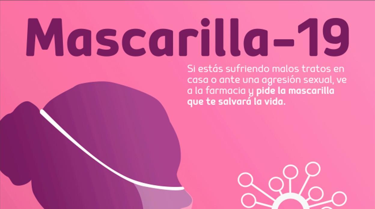 «Quiero una Mascarilla 19»: la alerta en clave que pueden usar las víctimas de violencia de género en las farmacias de Canarias