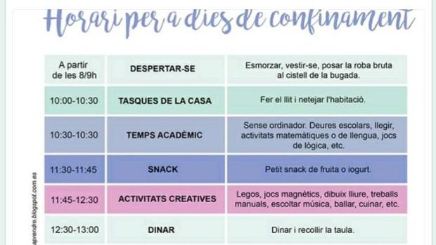 Coronavirus: denuncian la marginación del español en las instrucciones de los colegios para el confinamiento