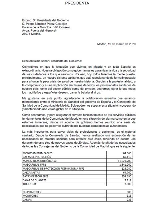 Coronavirus: Ayuso pide por carta a Sánchez 12 millones de mascarillas y más material con urgencia