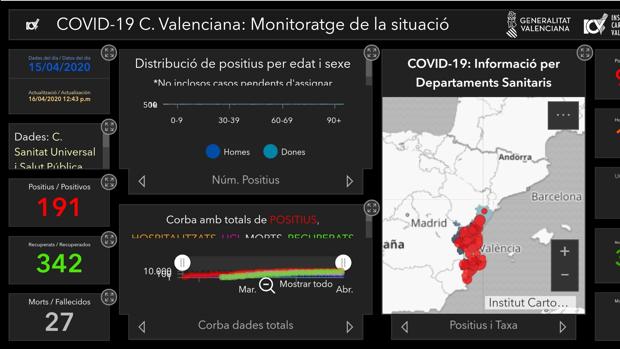 Coronavirus: mapa de la letalidad del Covid-19 en Valencia, Alicante y Castellón