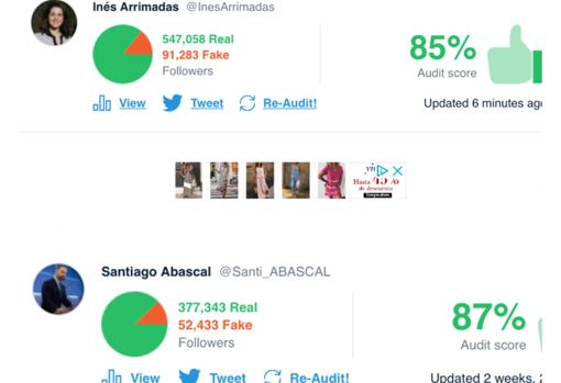 Fuente: Twitter Audit