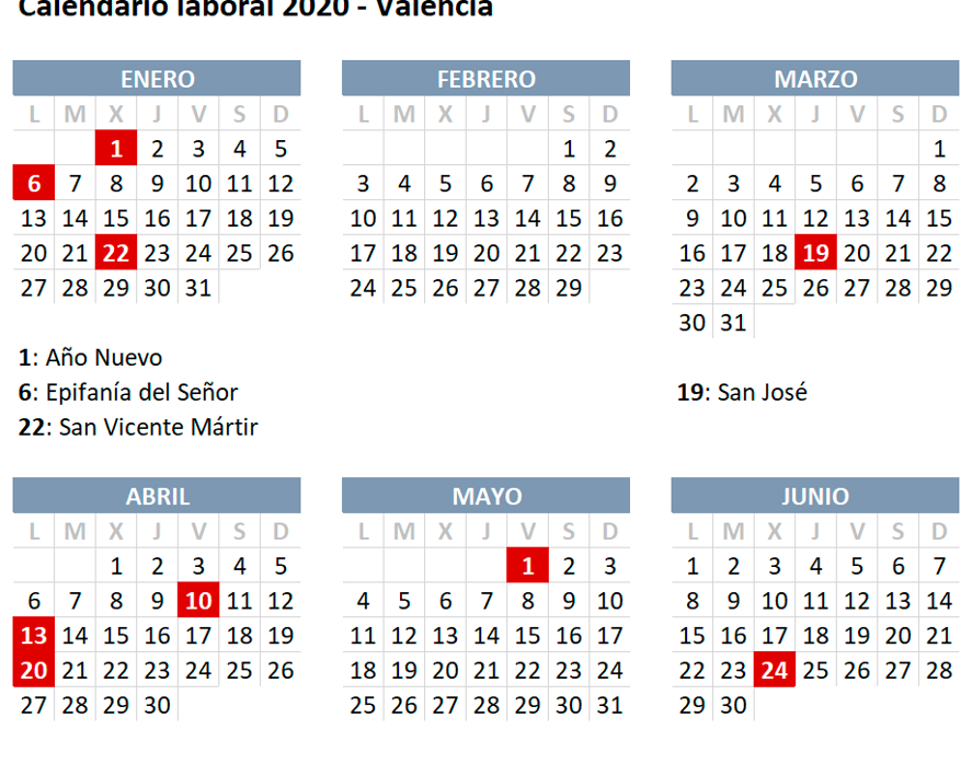 Calendario laboral en Valencia para las fases de la desescalada del confinamiento