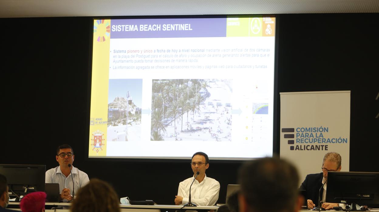 Presentación de resultados en la subcomisión de prevención sanitaria y convivencia social para la recuperación