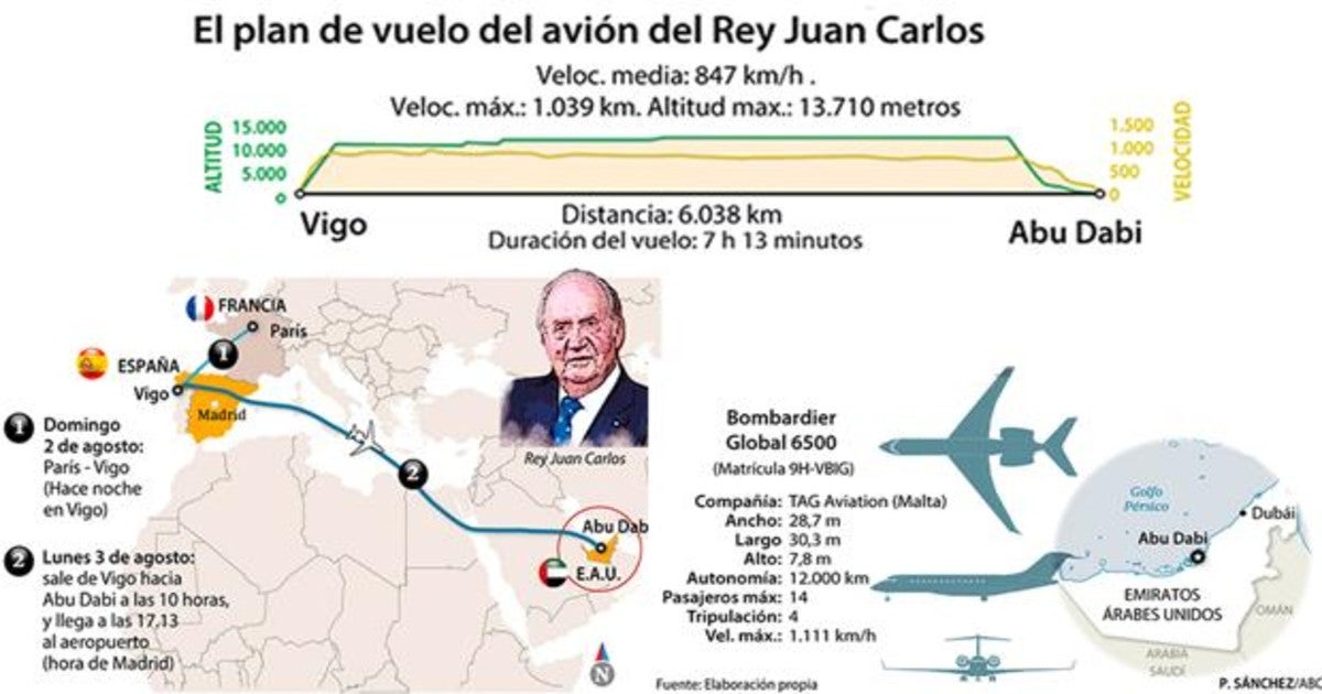 Resumen de las noticias hoy | Últimas noticias ABC