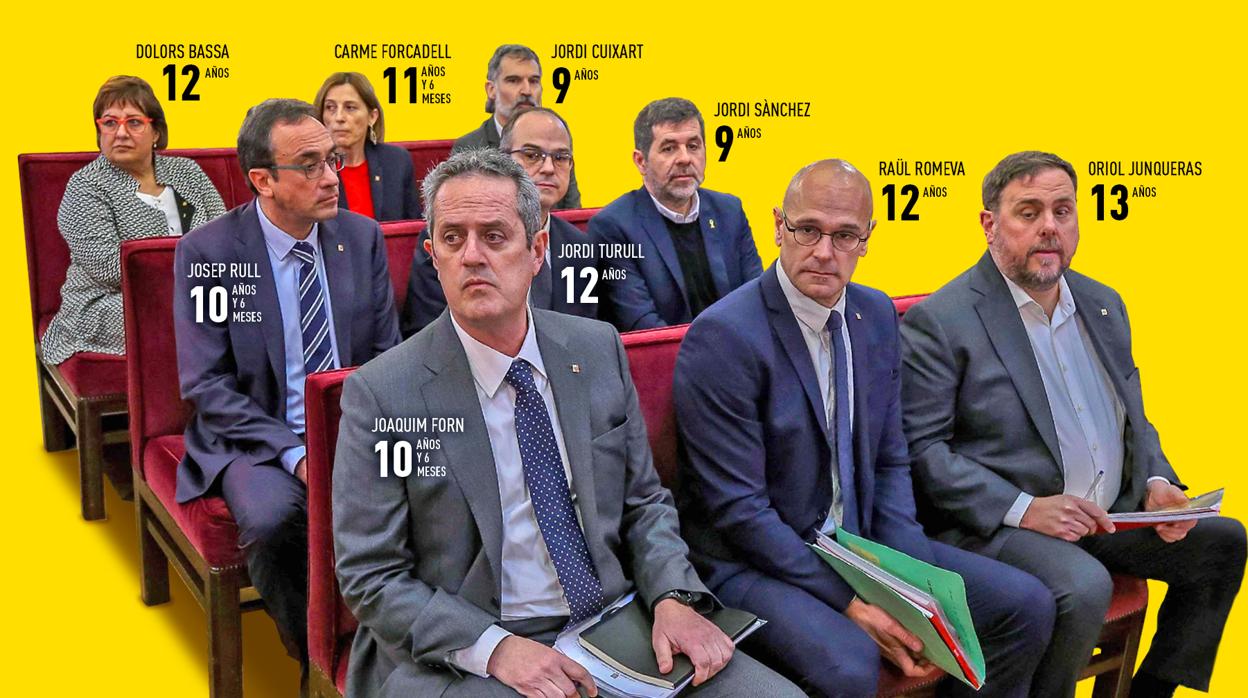 Fachada del Tribunal Supremo, en Madrid