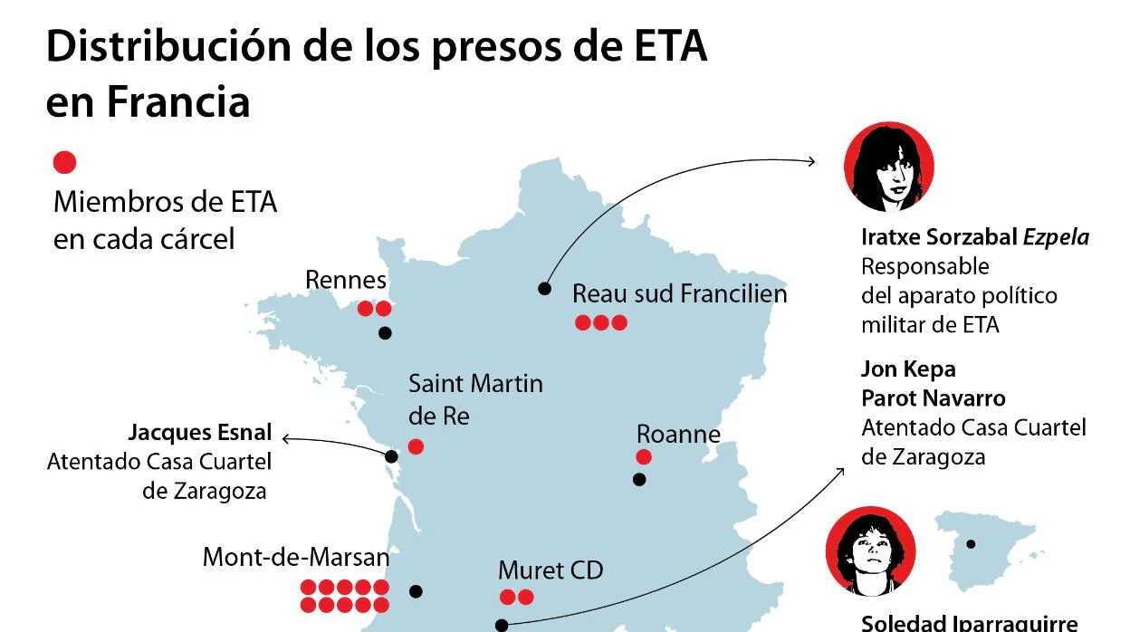 Distribución de los presos de Eta en Francia