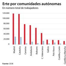 Las seis noticias que debes conocer hoy, lunes 26 de octubre