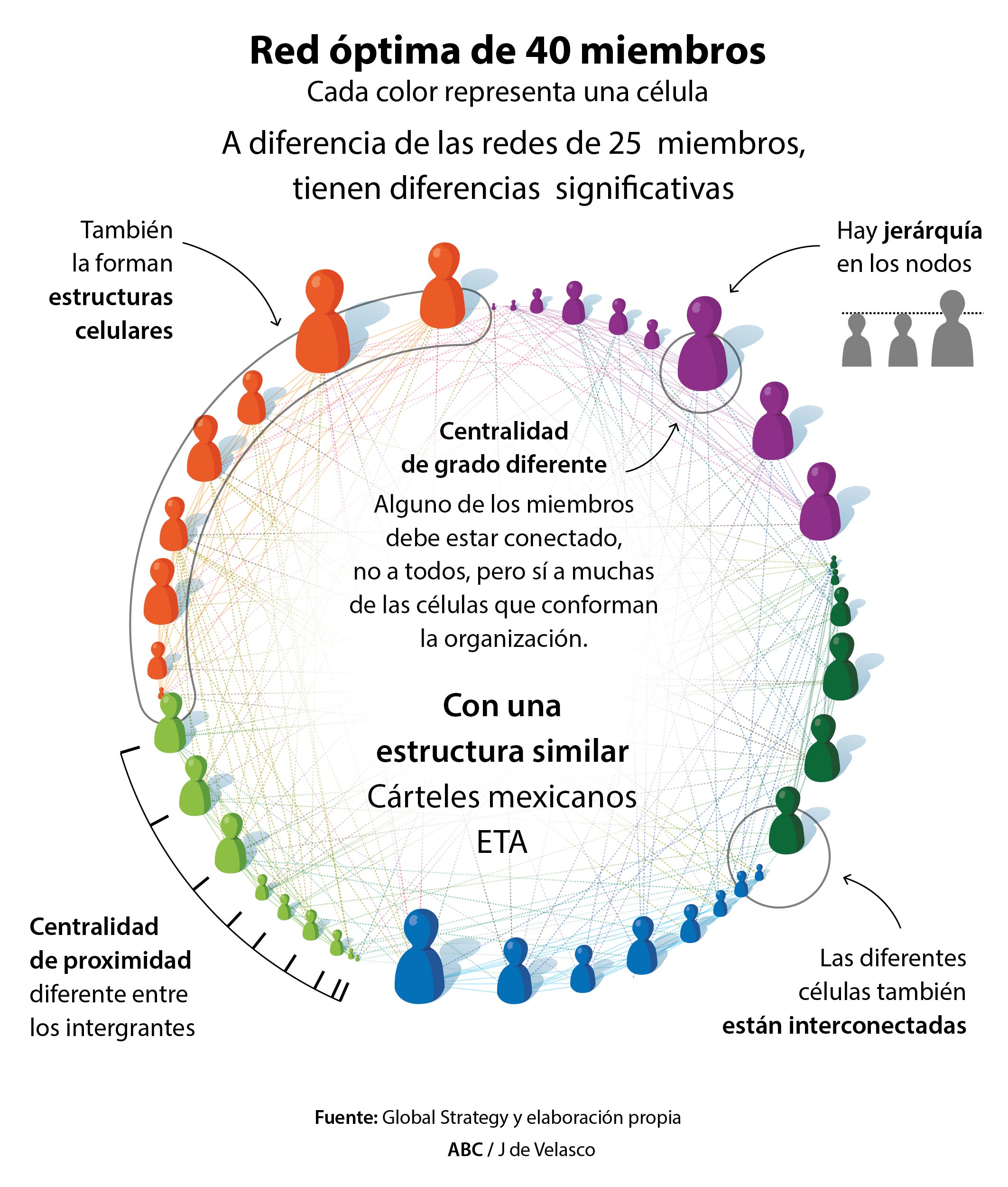 Matemáticas contra Daesh