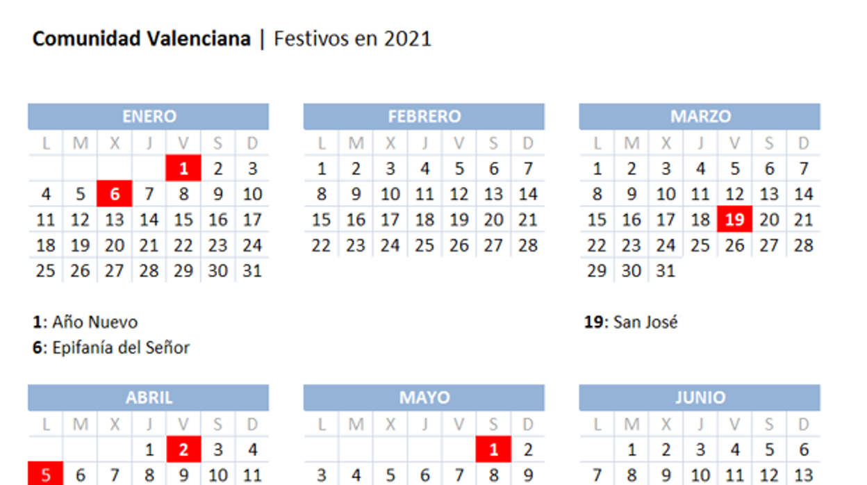 Calendario laboral 2021 en la ciudad de Valencia: los catorce festivos para el próximo año