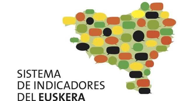 NA+ denuncia la inclusión de Navarra dentro del “País Vasco” en la web de Indicadores del Euskera