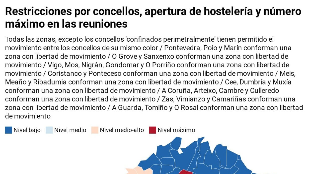 Coronavirus Galicia: ¿Qué puedo hacer este fin de semana con las restricciones actuales?