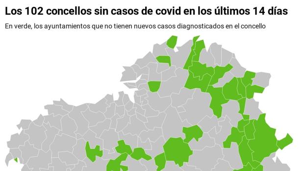 Coronavirus Galicia: Comprueba la incidencia de tu concello y cómo pueden cambiar sus restricciones ante la reunión del Comité Clínico