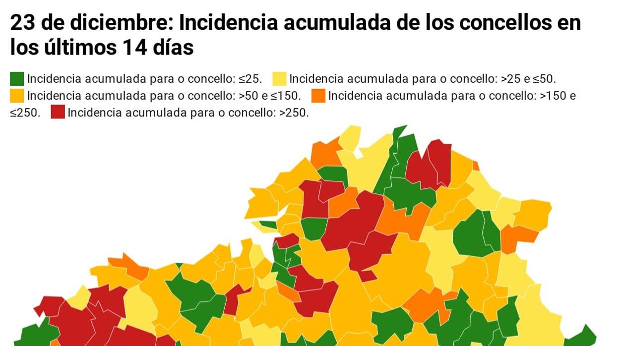 Incidencia acumulada y número de casos a 14 días