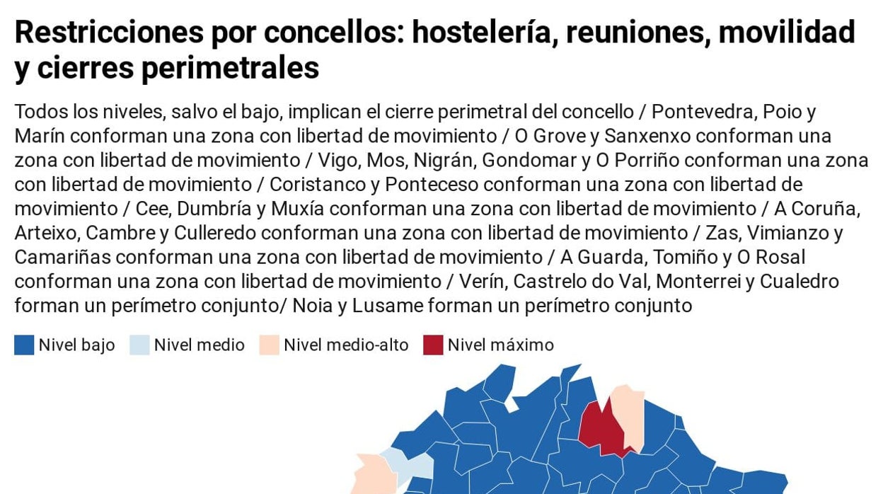 Coronavirus Galicia: así quedan las restricciones y el toque de queda en el Día de Reyes