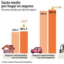 Las seis noticias que debes conocer hoy, lunes 11 de enero