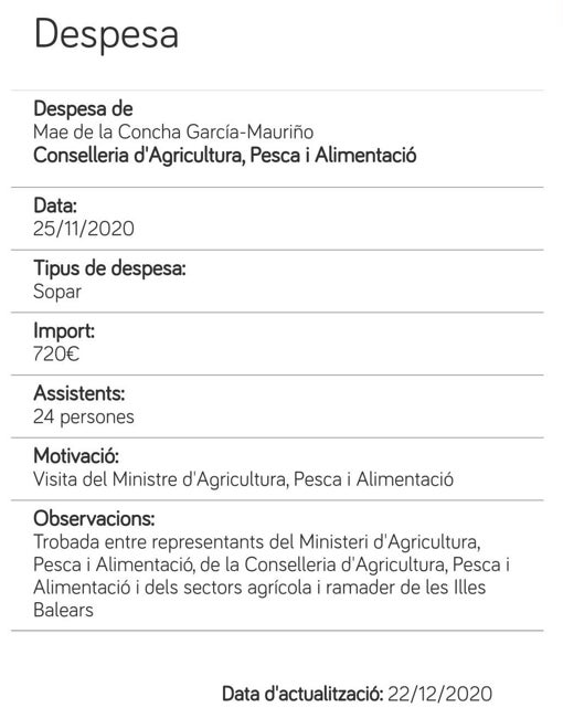 El 25 de noviembre el ministro Planas cenó con otras 23 personas, según la ficha oficial del evento