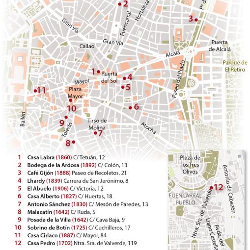 La lucha de las tabernas centenarias: «Facturamos menos de un 20%, algunas están en grave peligro»