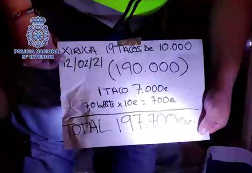 Parte de la contabilidad de la organización ABC