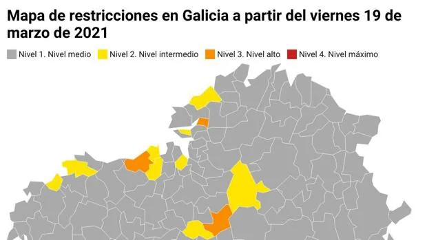 Coronavirus Galicia: este es el mapa de restricciones de la Comunidad a partir del viernes, día de San José