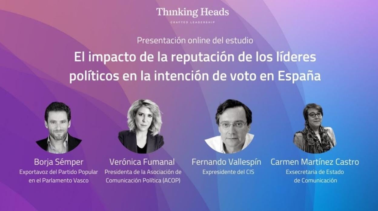 Señal: Thinking Heads