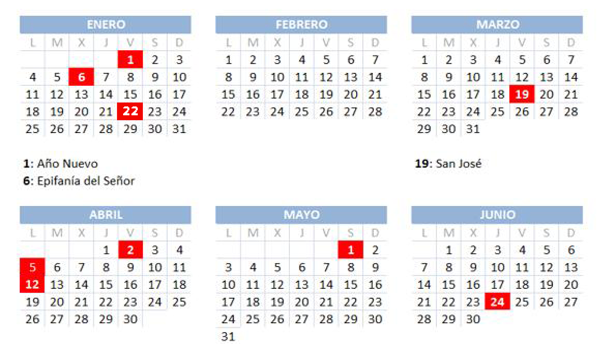 Calendario laboral 2021 en Valencia: qué días son festivos en Semana Santa y Pascua