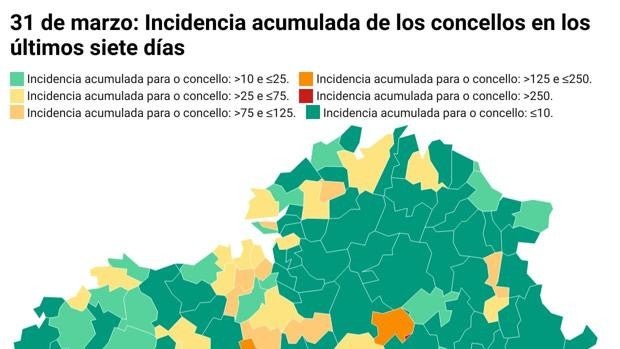 Coronavirus Galicia: descubre la incidencia y el número de casos de tu concello antes de los festivos de Semana Santa