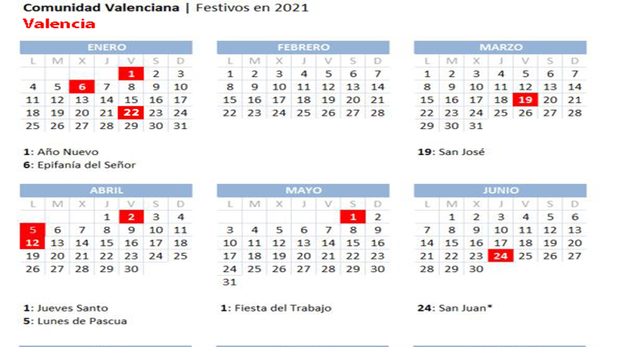 Calendario laboral en Valencia: dónde es festivo el lunes de San Vicente que comienzan las nuevas restricciones