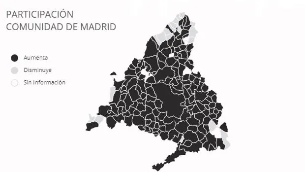 La participación en Madrid se dispara tanto en feudos de la derecha como de la izquierda