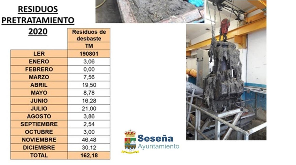 Tabla con las toneladas de residuos extraidos e imagen de la limpieza de la depuradora