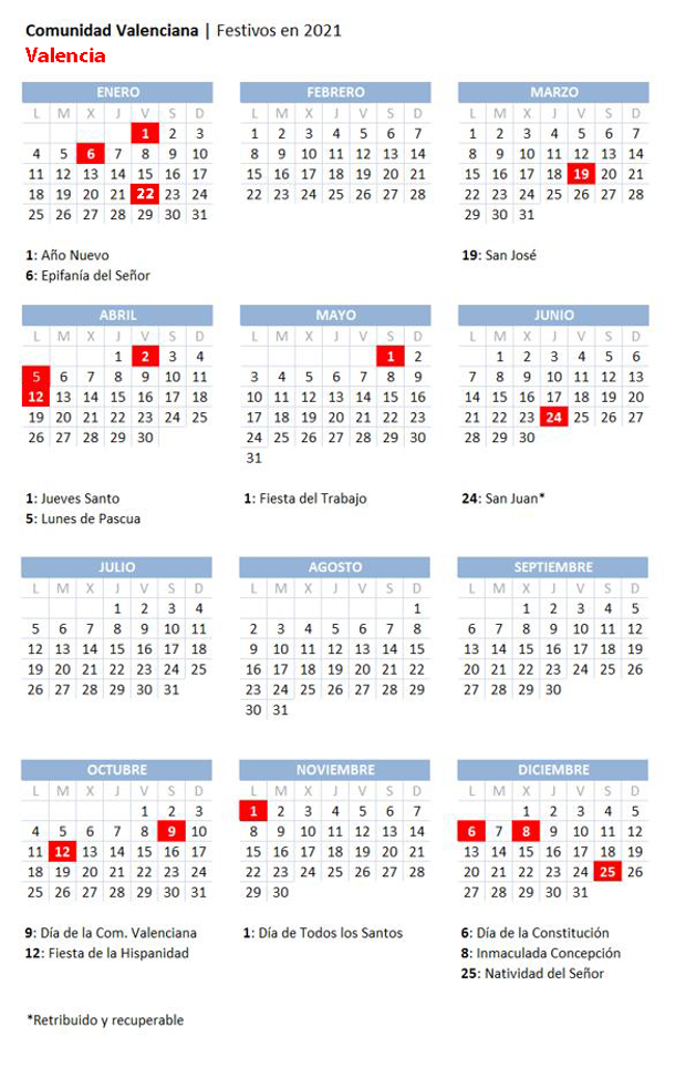 Calendario laboral 2021 en Valencia: preguntas y respuestas sobre el festivo del día de San Juan
