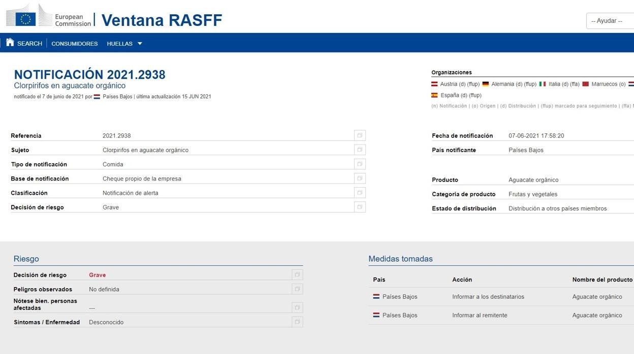 Imagen del portal europeo RASFF que acredita la detección de Clorpirifos en aguacates ecológicos con origen Marruecos y con destino Países Bajos, España, Austria, Alemania e Italia