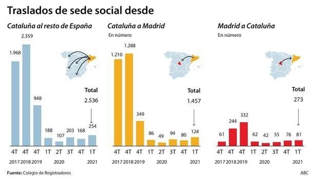 Las seis noticias que debes conocer hoy, jueves 8 de julio