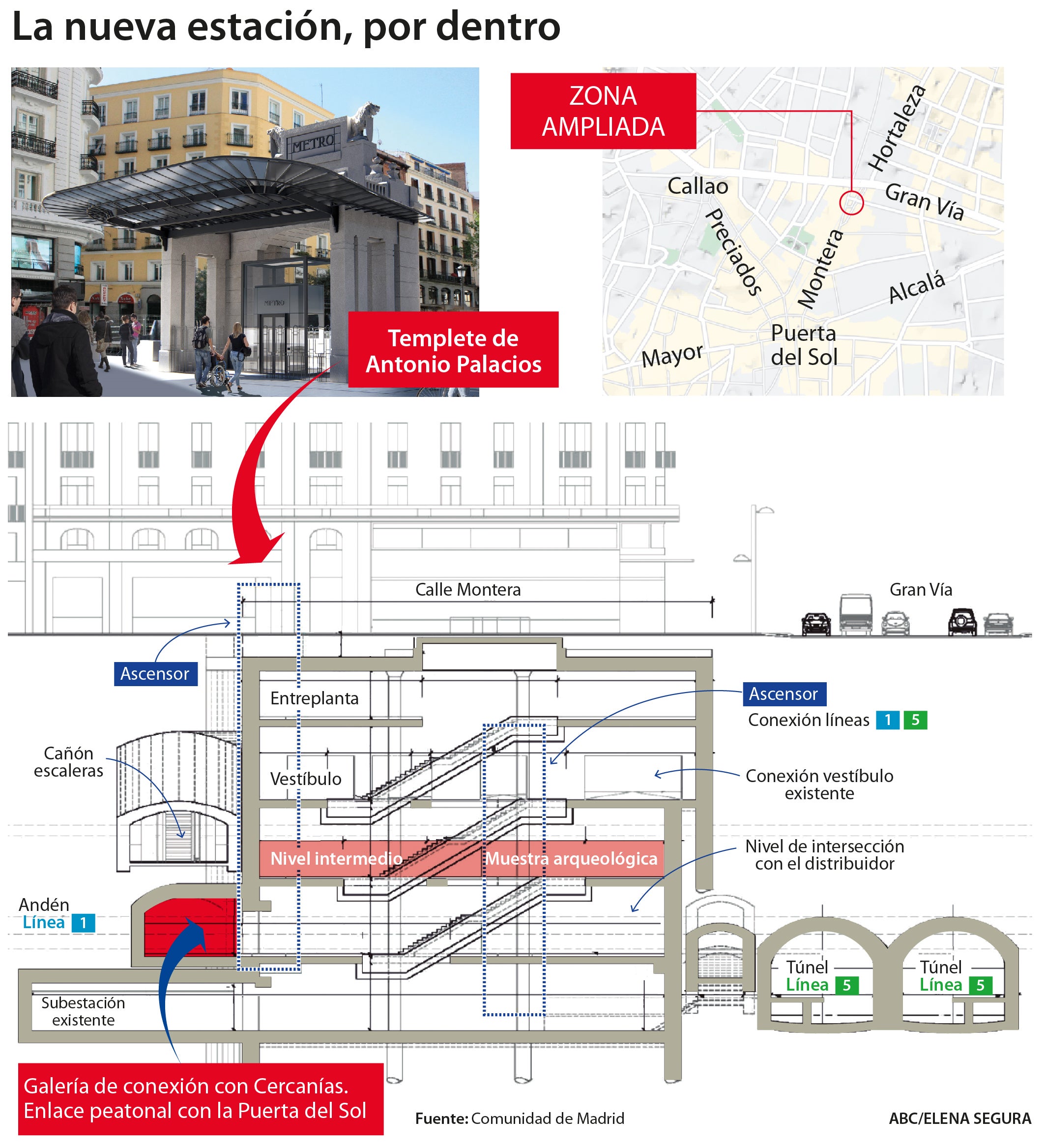 Próxima parada, Gran Vía: reabre la estación más moderna de la red de Metro