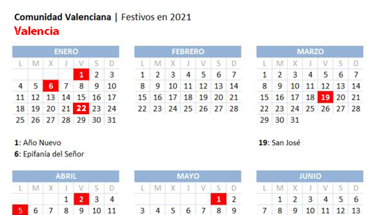 Calendario laboral 2021: festivos hasta final de año en la Comunidad Valenciana