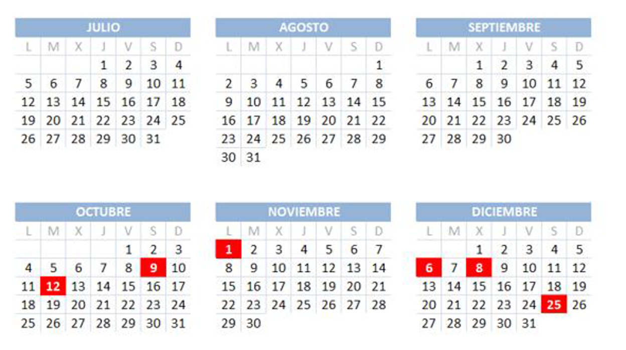 Calendario laboral 2021 en Valencia: cómo caen el festivo del 9 de octubre y el puente del Pilar