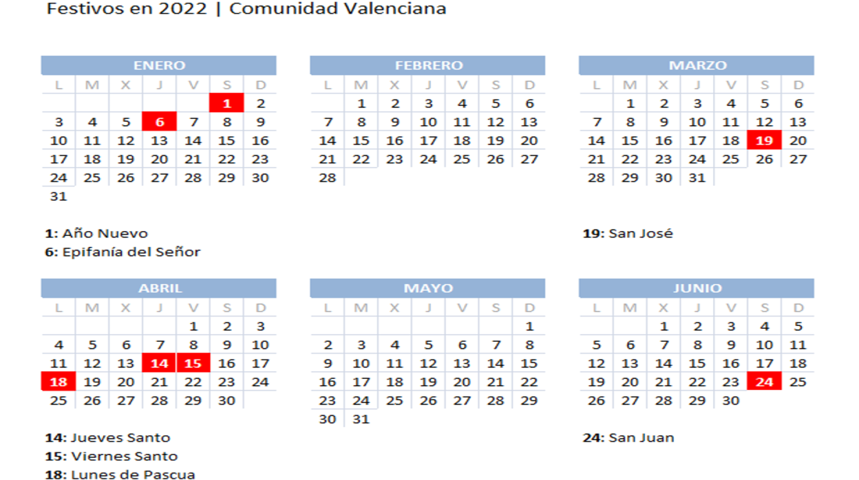 Calendario laboral 2022 en la Comunidad Valenciana: consulta aquí todos los festivos y puentes del año