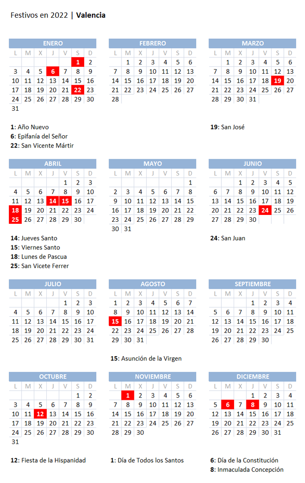 Calendario laboral 2022 en Valencia: estos son los cambios en los festivos locales y autonómicos