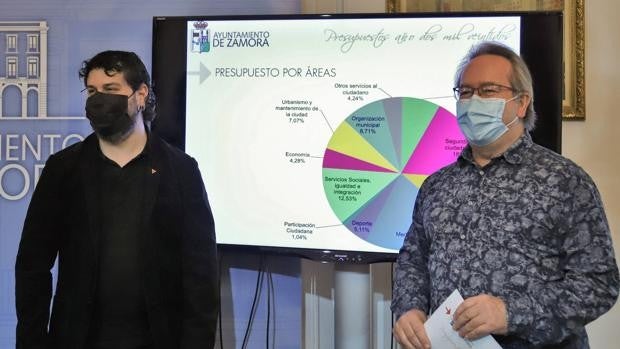 El Ayuntamiento de Zamora presenta unos presupuestos de más de 66,7 millones, un 11,4% más