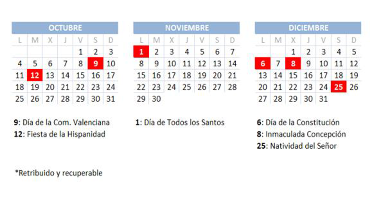 Calendario laboral 2021 en Valencia: festivos para el mes de diciembre y Navidad