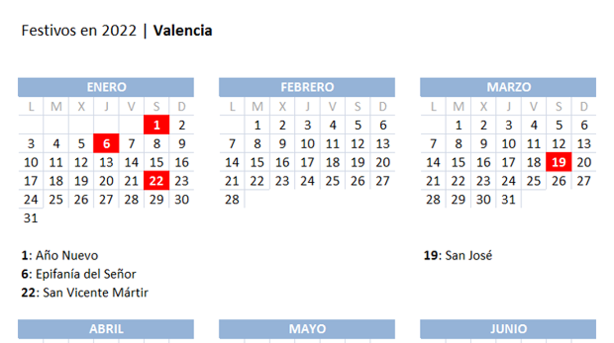 Calendario laboral 2022 en Valencia: por qué es festivo local el día 22 de enero en la ciudad