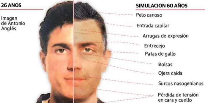 Reconstrucción facial realizada por Ricardo Ortega Ruiz y Noelia Medina Sánchez (Instituto de Formación Profesional en Ciencias Forenses)
